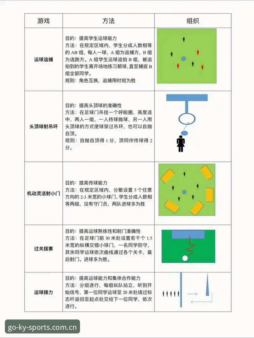 KY体育平台使用的5大关键步骤与3个常见问题解答